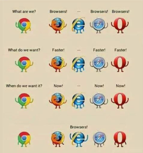 chrome browser extensions